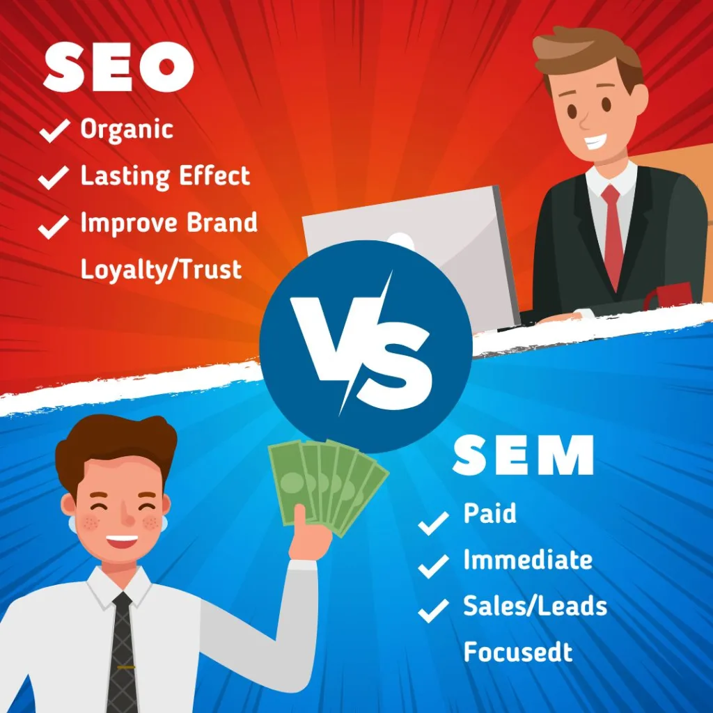 SEO vs SEM What's The Difference